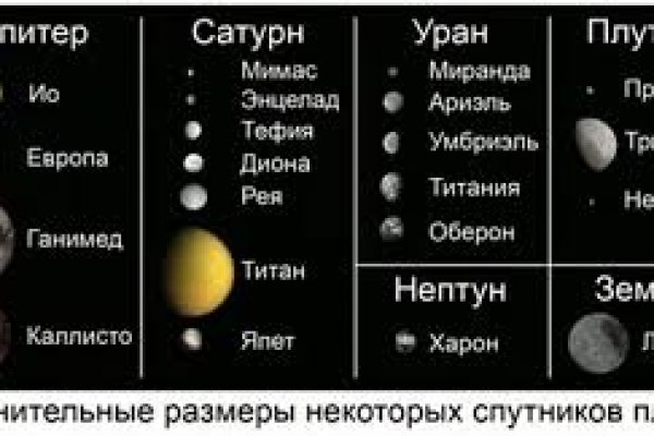Кракен тор ссылка магазин