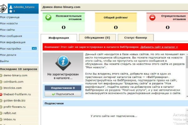 Нарко сайт кракен