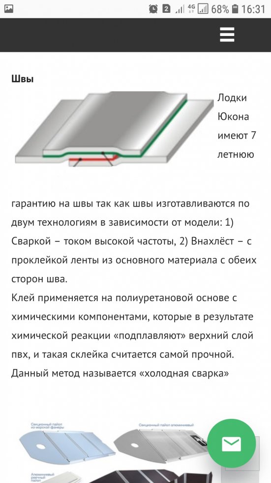 Каталог сайтов даркнет